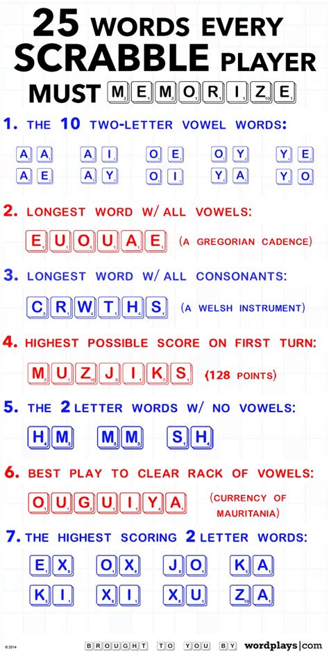 scramble chanel|channel scrabble words list.